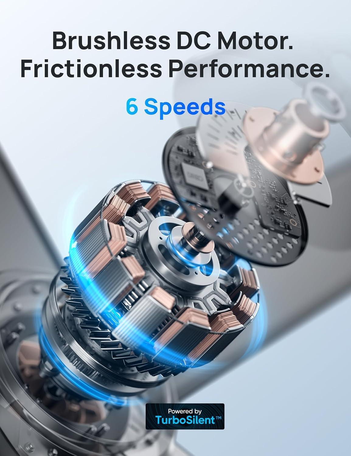 52 Inch Ceiling Fan With Dimmable LED Lights Remote-2