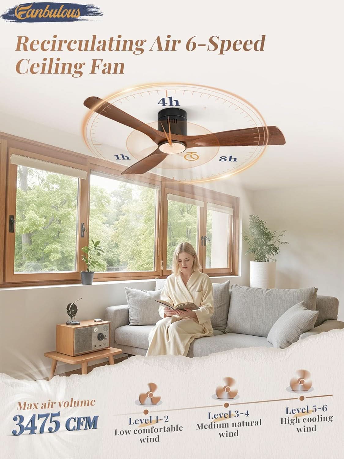 52 Inch Walnut Energy Efficient Ceiling Fan With LED-4
