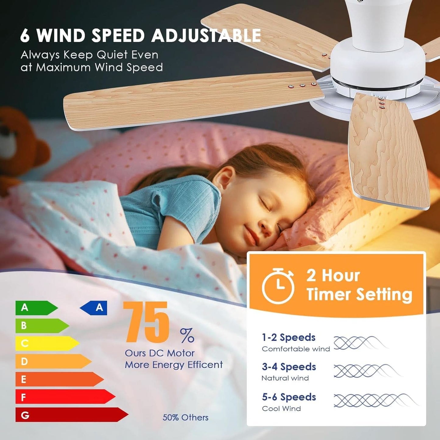 White: RGB Ceiling Fan Dimmable LED (52")