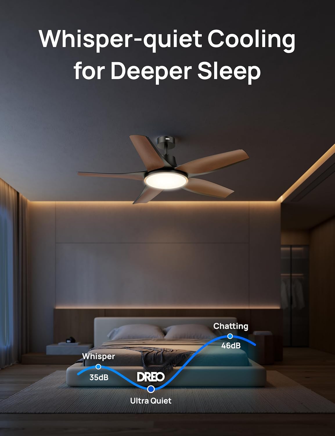 Transform Your Space with the Smart 52'' Low Profile Ceiling Fan - Alexa/App Controlled, Dimmable RGB Lighting for Ultimate Comfort and Style
