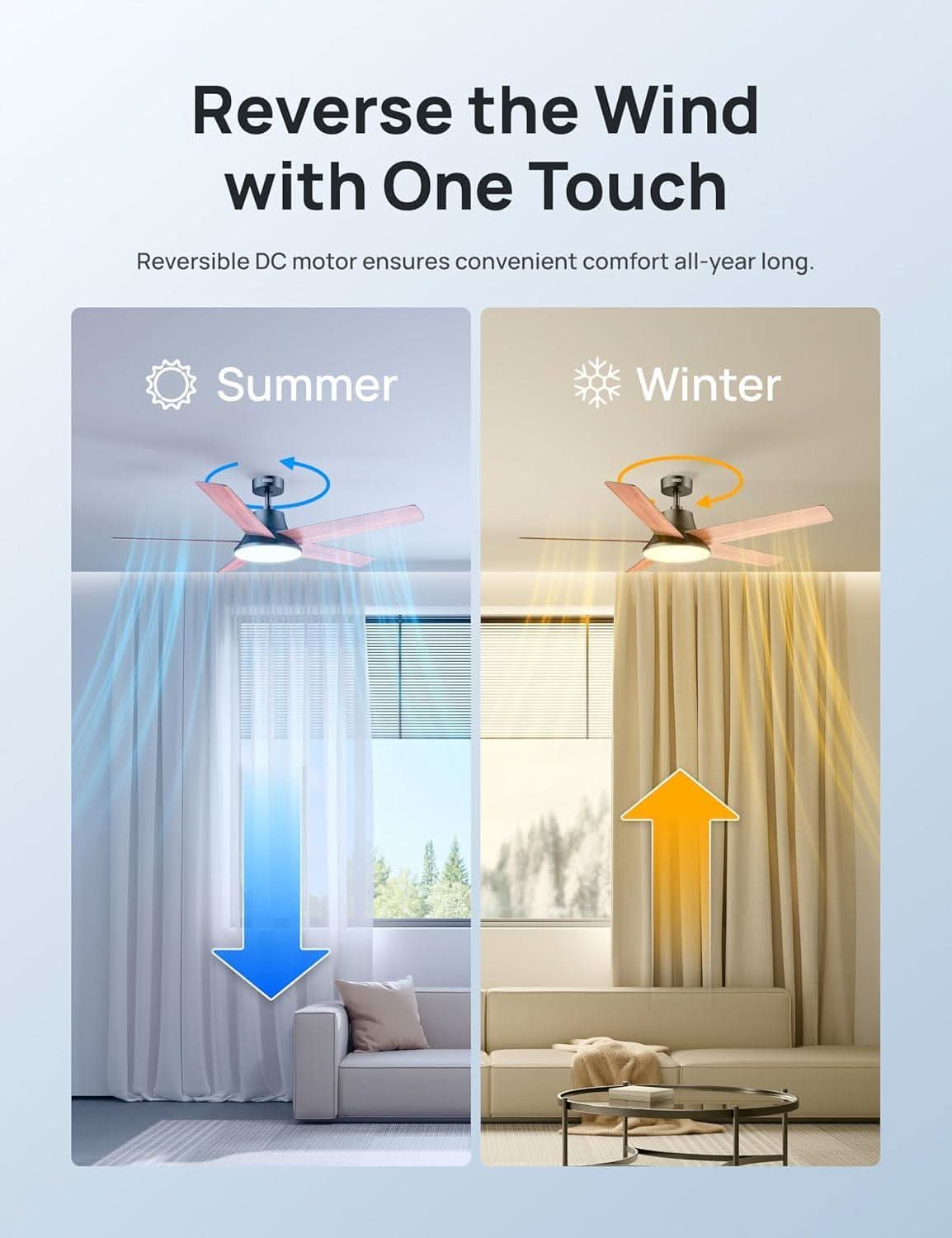 52 Inch Ceiling Fan With Dimmable LED Lights Remote-4