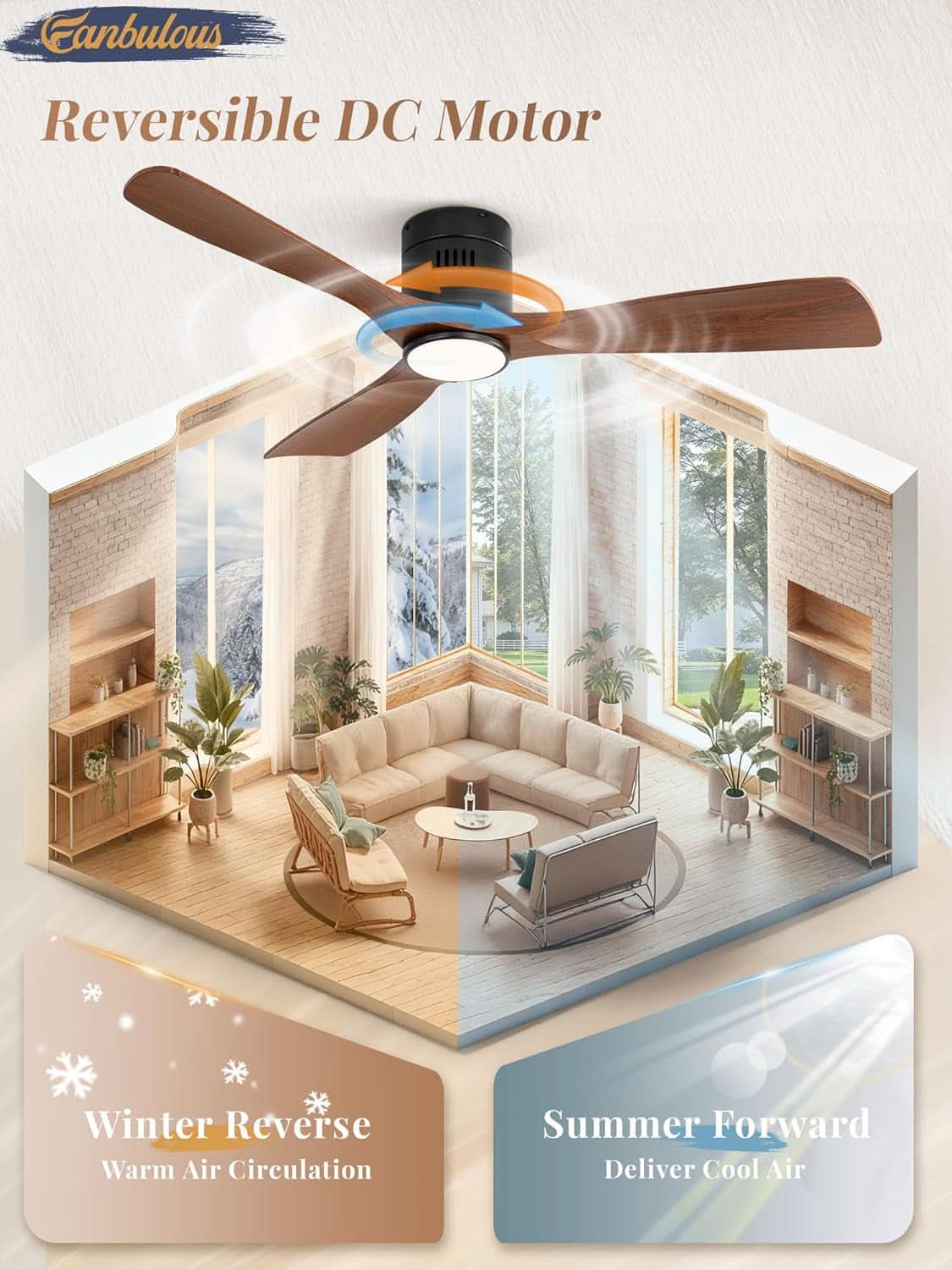 52 Inch Walnut Energy Efficient Ceiling Fan With LED-3